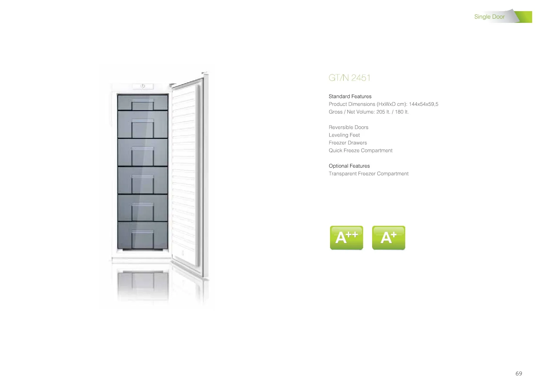 Refrigerators, Freezers, Gas & Electric Stoves, Midi Ovens & Home Appliances - Gallery Image 3